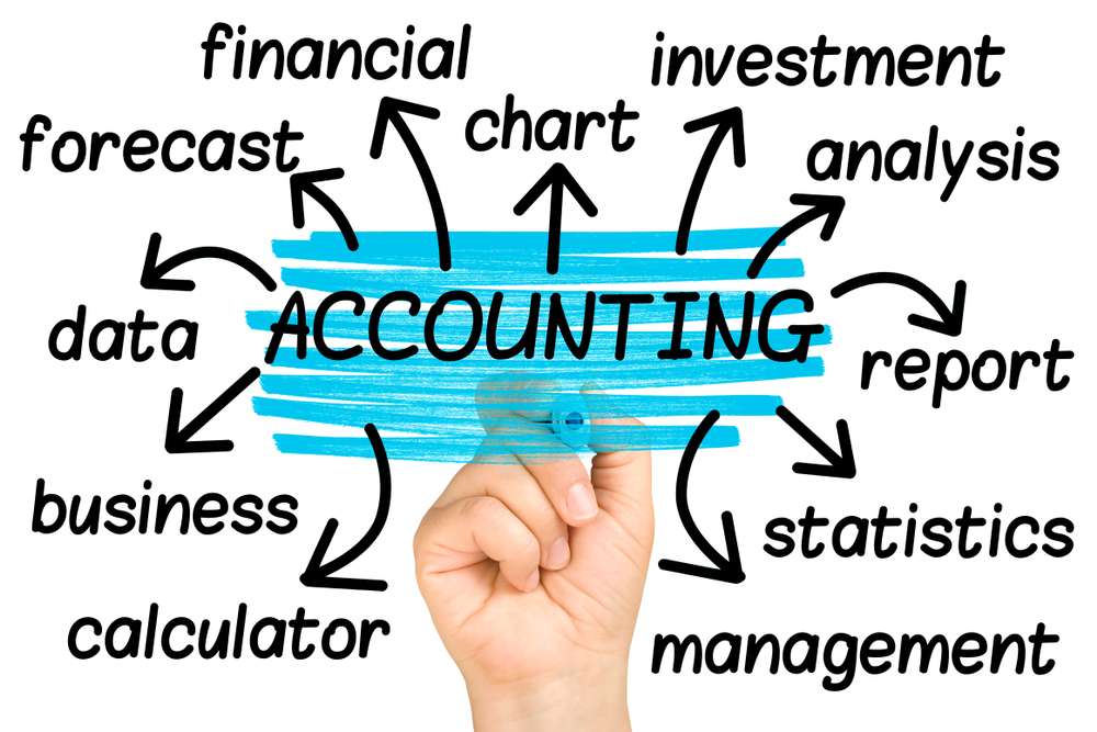 Accounting,Word,Cloud,Or,Tag,Cloud,Isolated